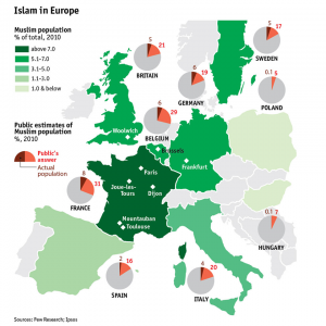 islam in EU