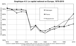 crisi capitalismo Jacopo Simonetta