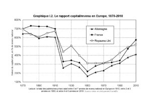 crisi capitalismo jacopo simonetta